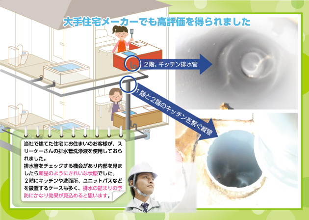 排水管洗浄液とは？詳しく解説してみた｜株式会社スリーケー