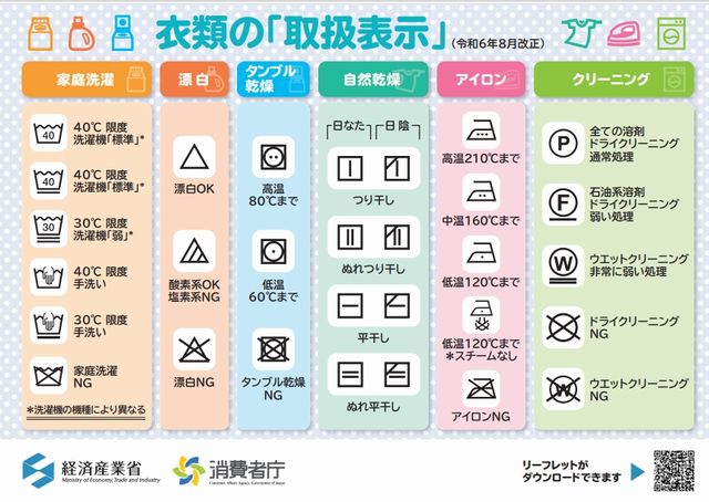 tシャツ　煮沸
